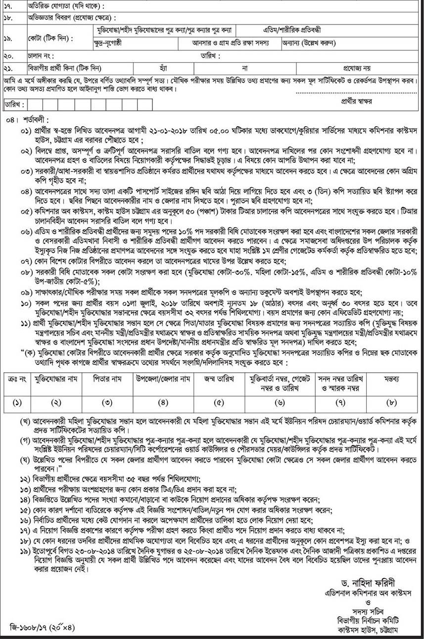 Bangladesh Custom House job circular