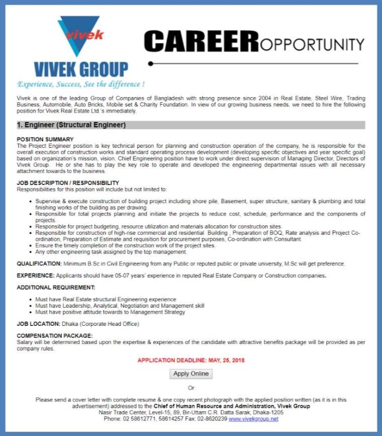 Vivek Group Job Circular Apply
